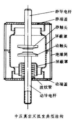 良信股份获得实用新型专利授权：“一种断路器”