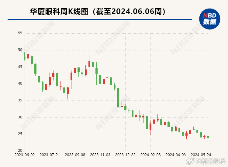 恒立液压：公司实际控制人、董事长汪立平被留置