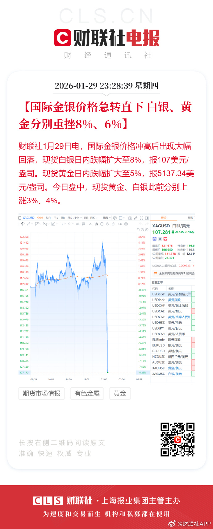 广期所：调整铂、钯期货合约涨跌停板幅度