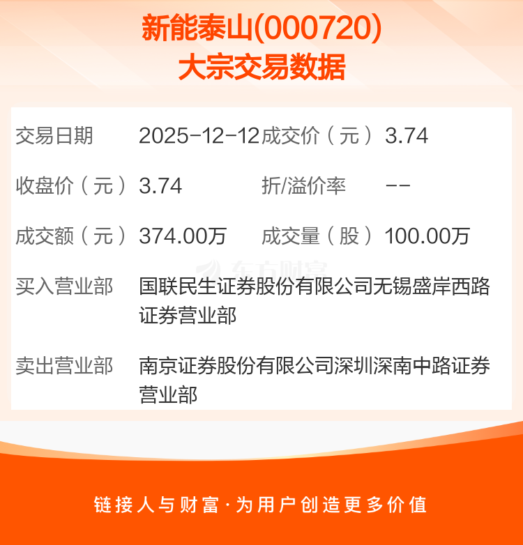 科创板打新来了:泰金新能今日申购