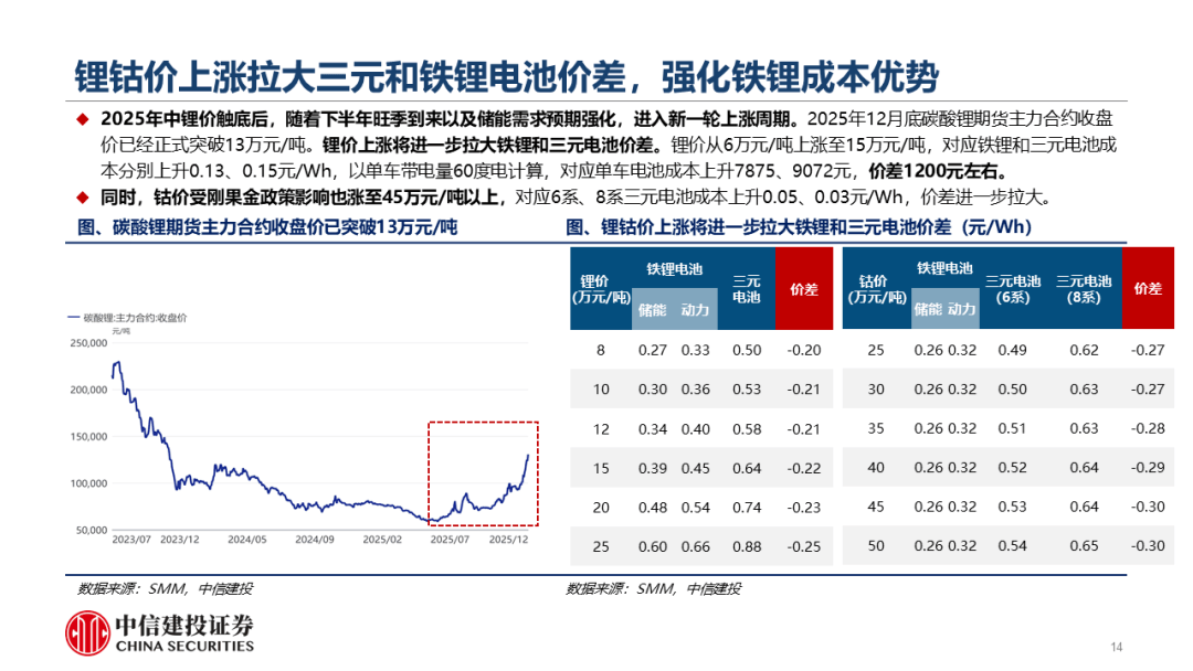 出货量猛增业绩超预期 科创板芯片设计、存储、封测企业齐发利好