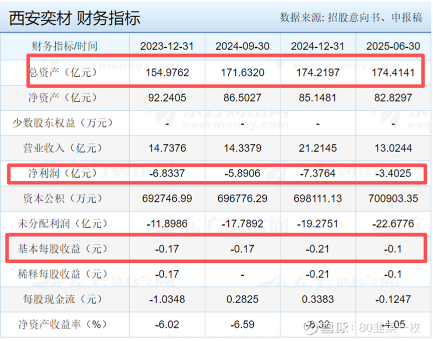 科创板打新来了:泰金新能今日申购