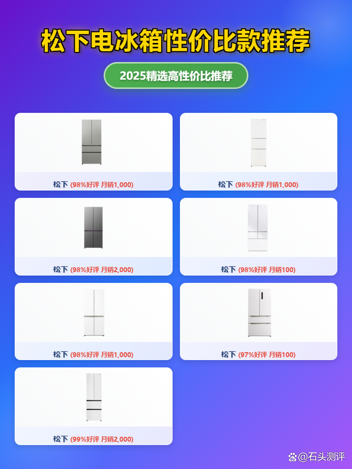 松下变革之年 中国事业仍是全球业务增长引擎
