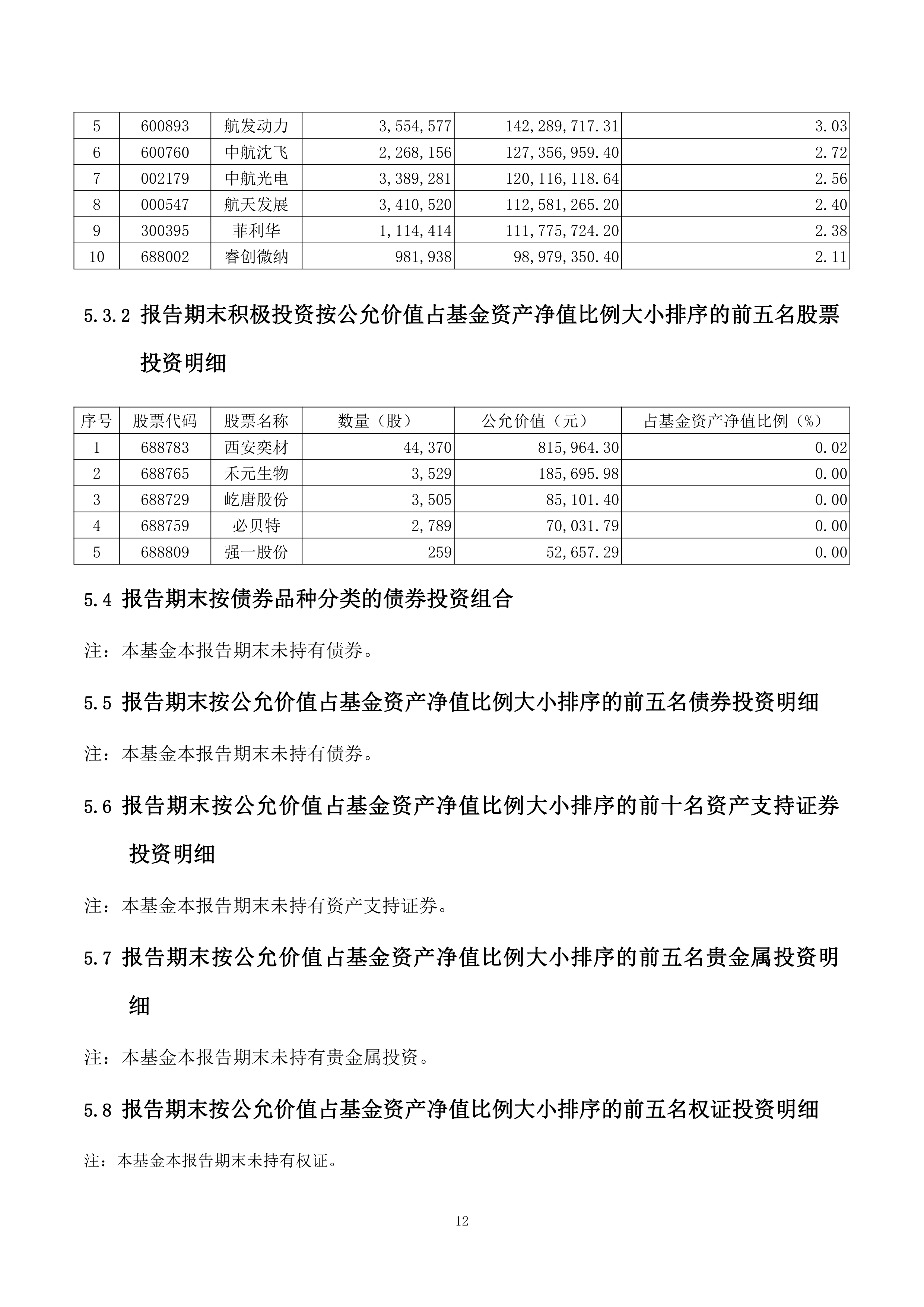 山高控股：2025年预计实现净利润1.4亿元，“绿电+算力”战略锚定长期价值