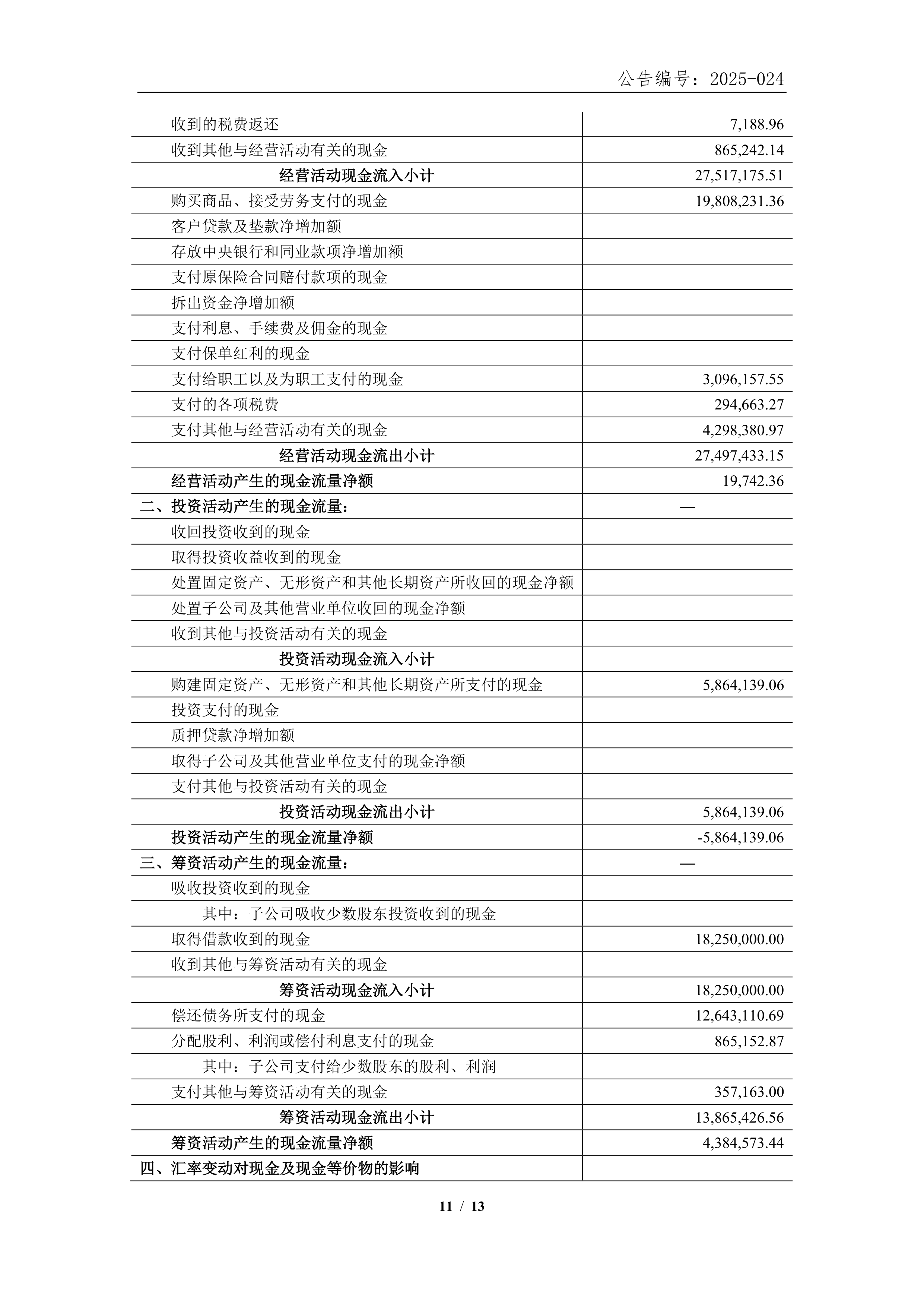 飞龙股份（002536）2025年年报简析：净利润同比下降3.85%，公司应收账款体量较大