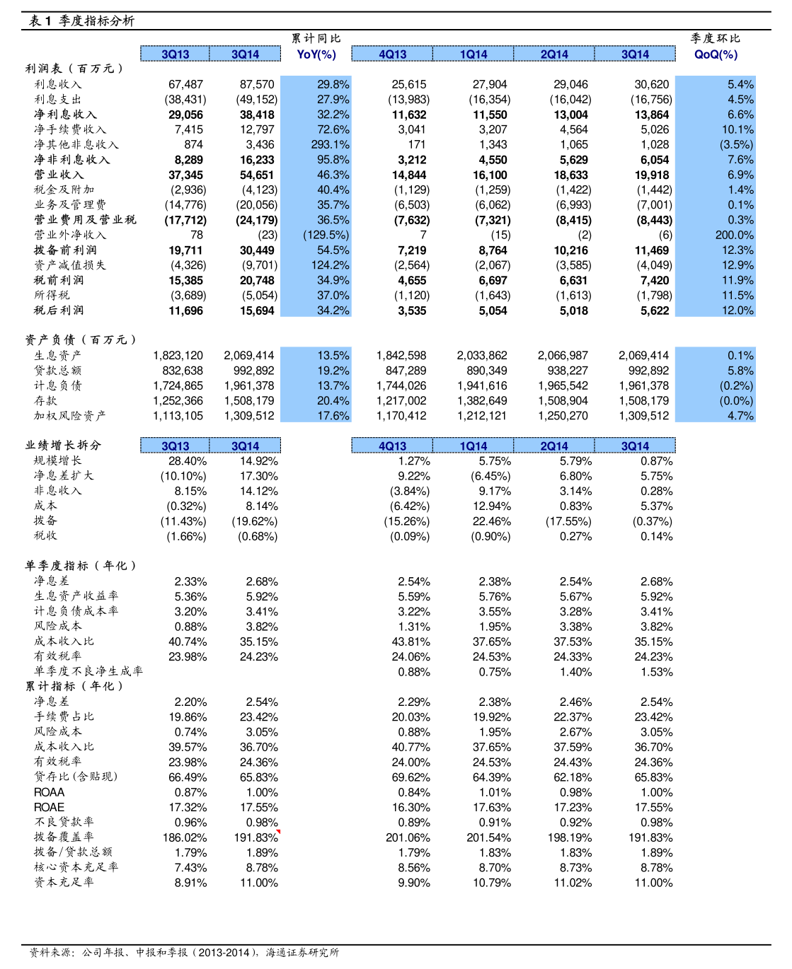 飞龙股份（002536）2025年年报简析：净利润同比下降3.85%，公司应收账款体量较大