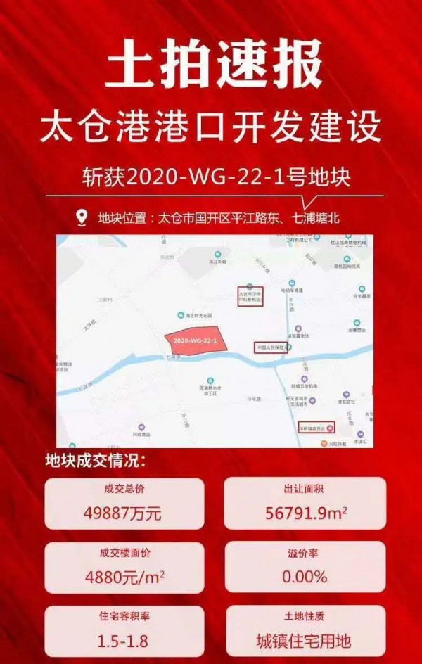 深圳罗湖区一宗涉宅用地以超8.69亿元成交