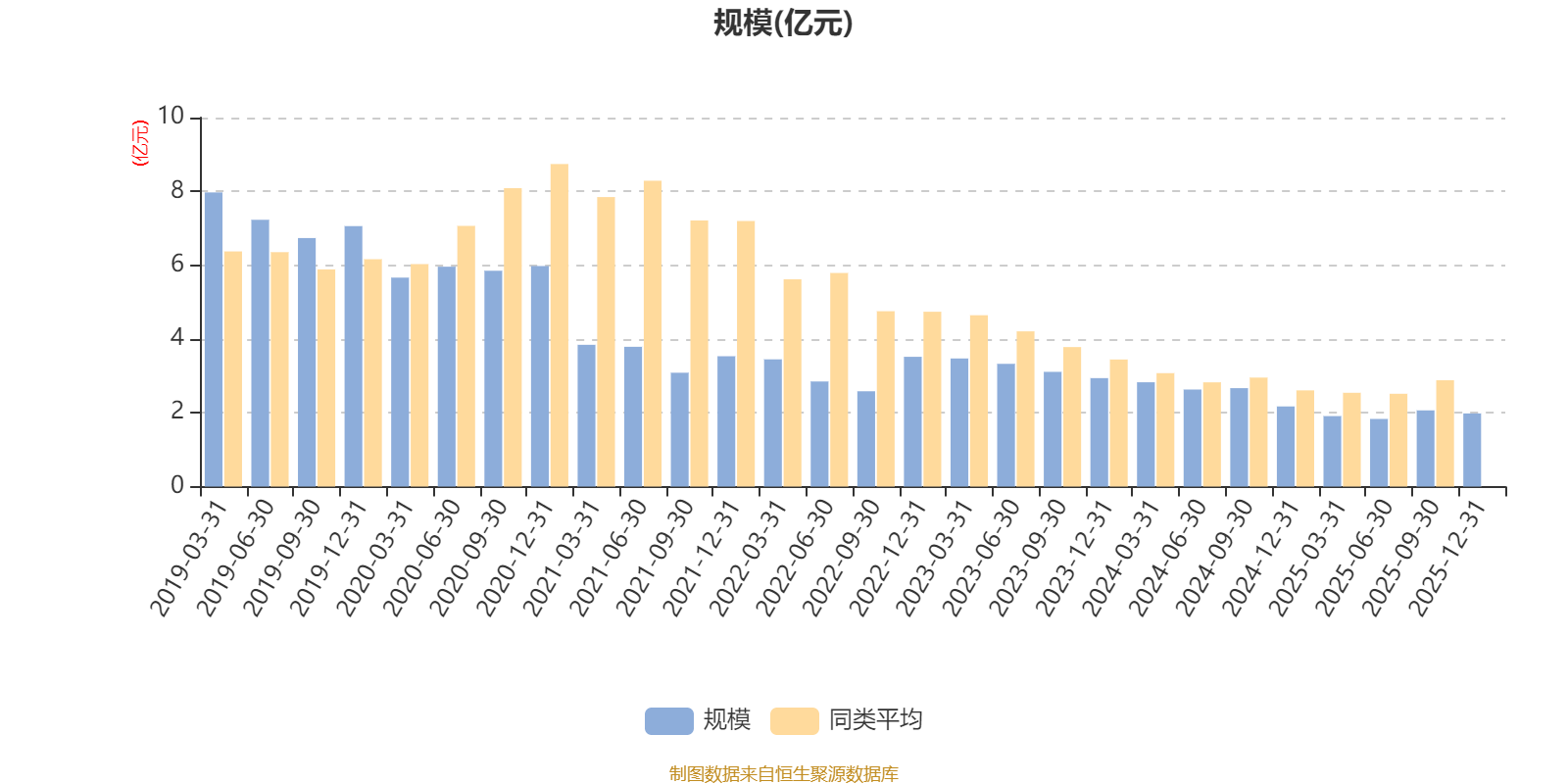 龙净环保：2025年净利润同比增长33.95% 拟10派3.8元