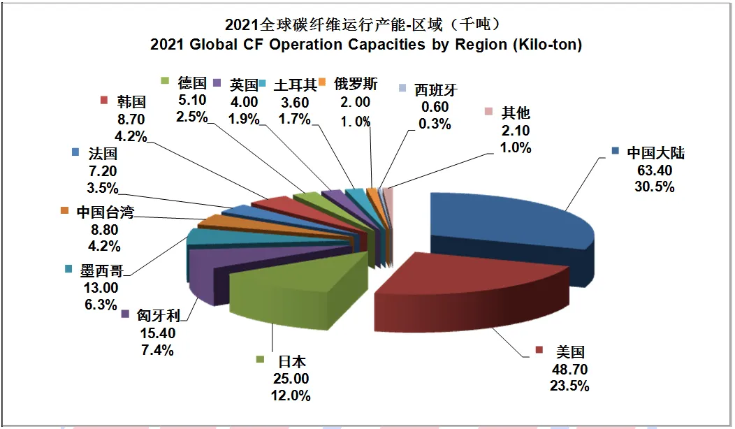 中伟新材：公司磷矿资源规划年开采量280万吨，项目建设已于2025年末正式启动