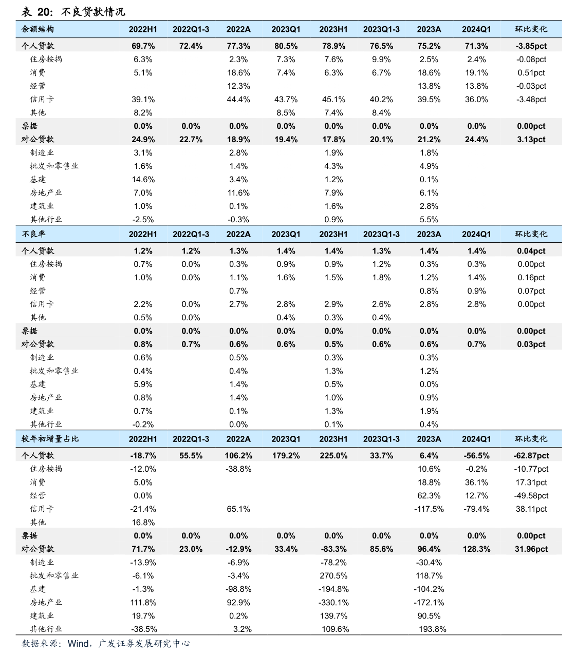 002932，可能被实施退市风险警示！公司：目前生产经营正常！