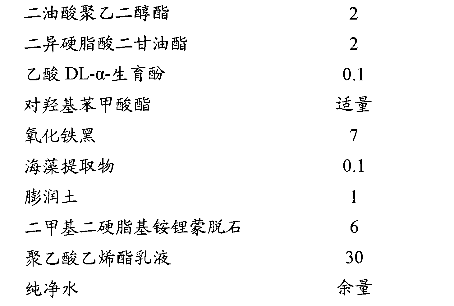 中国石油获得发明专利授权：“一种气-热自循环乙二醇再生及尾气处理系统”