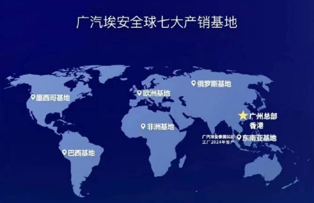 汤臣倍健：目前已在东南亚主要国家进行布局