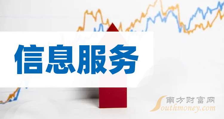 上海银行业绩快报：2025年净利润241.93亿元，同比增长2.69%