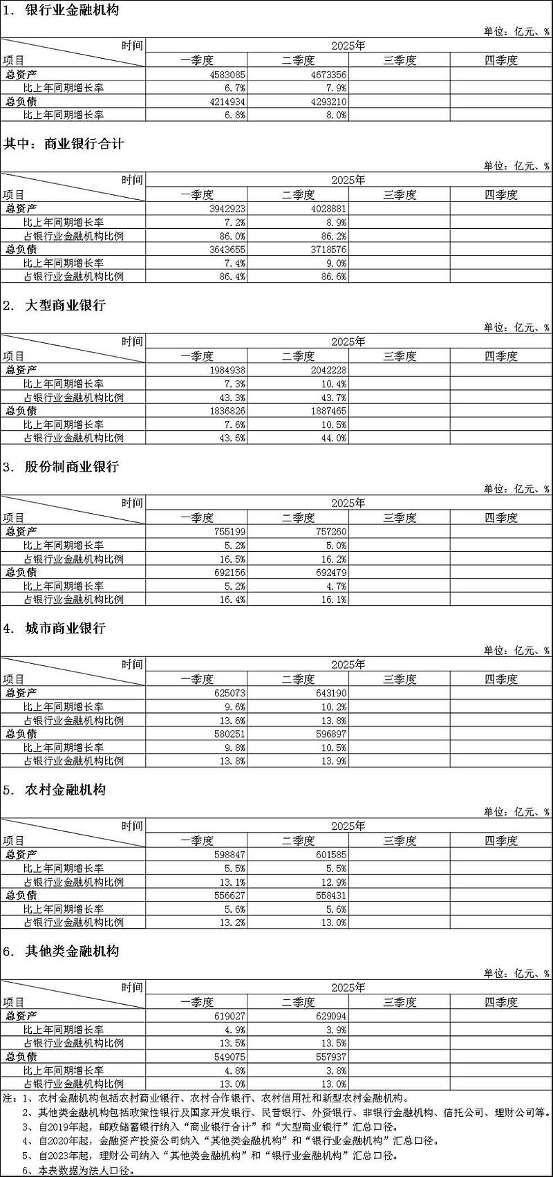 中集环科（301559）2025年年报简析：净利润同比下降62.91%，公司应收账款体量较大