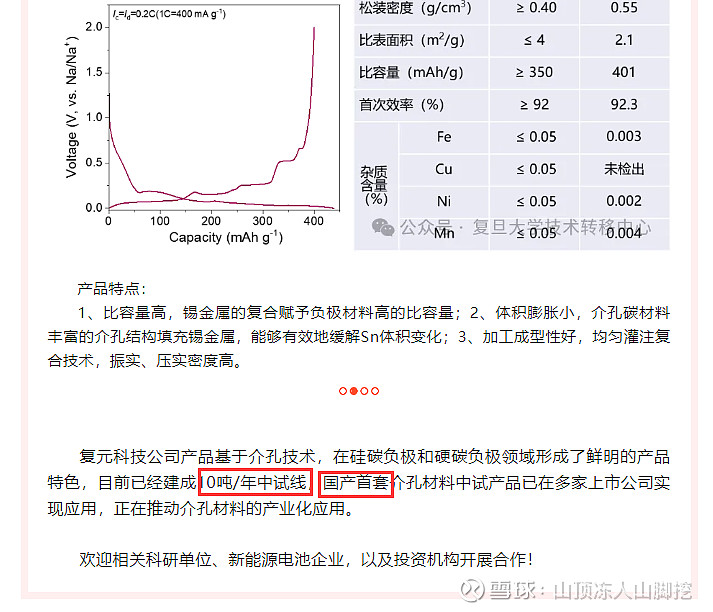 上海洗霸：翁晖岚累计质押股份310万股
