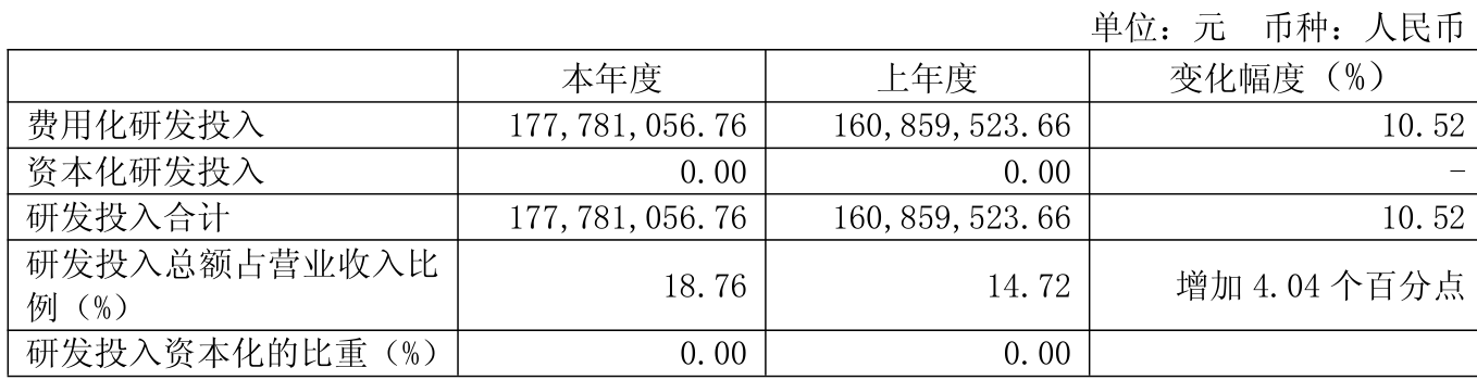 金财互联：2025年净利润同比扭亏 拟10派0.26元