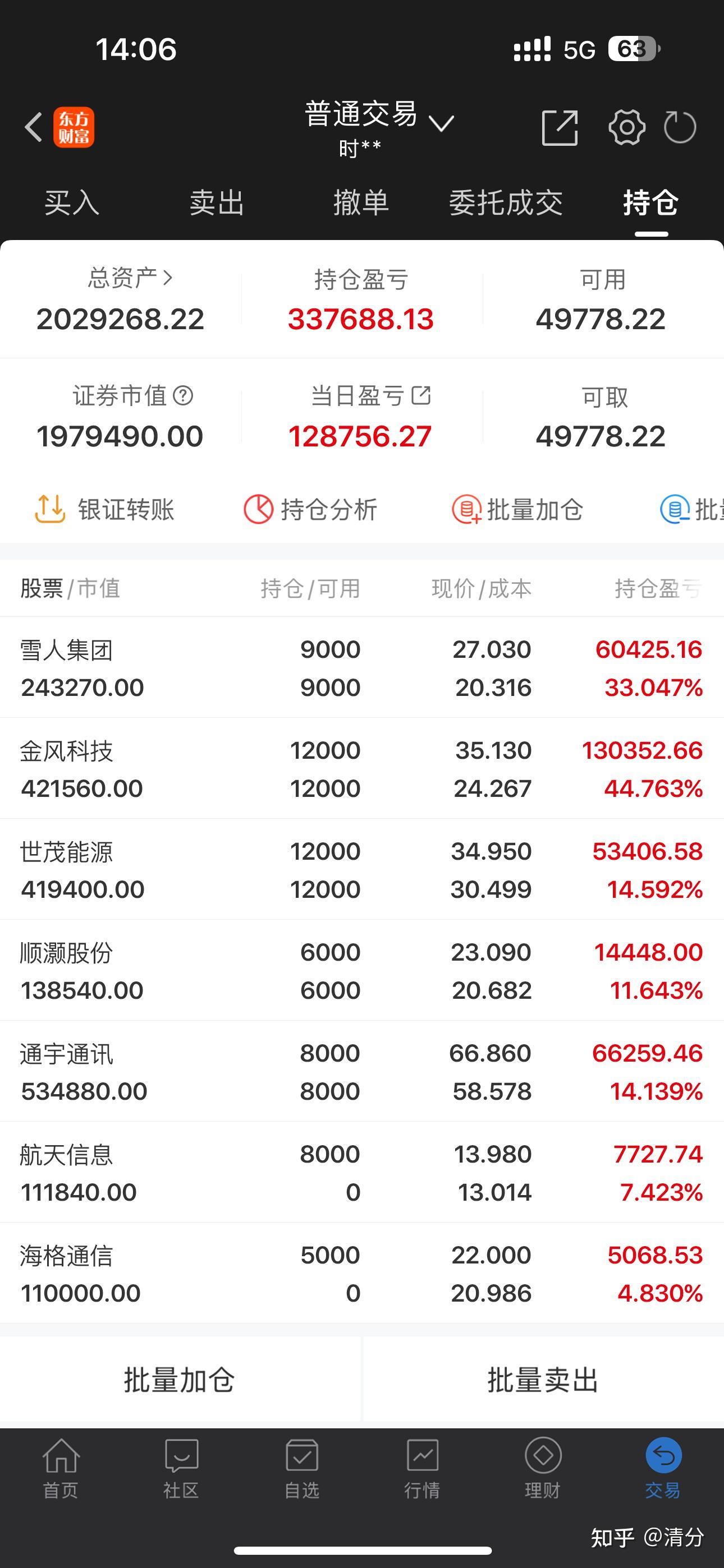 大手笔！4家公司，分红均超百亿元