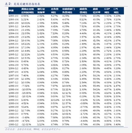 天风证券：核电行业或将迎来估值重塑