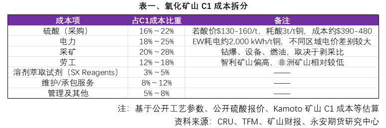 中国石化：中东地缘冲突带来较大挑战 已制定多套预案