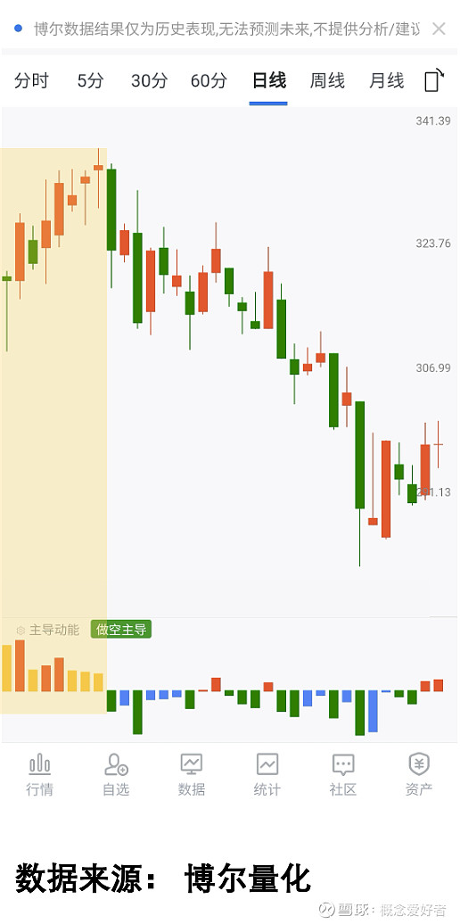 券商今日金股：10份研报力推一股（名单）
