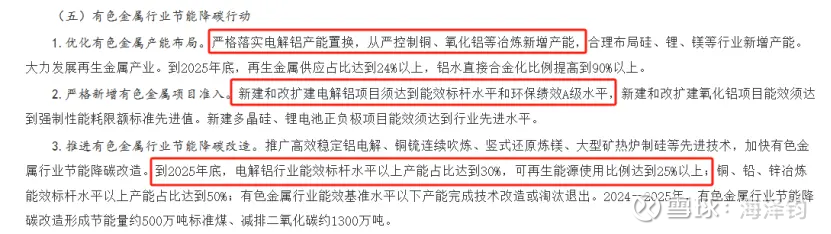 中国宏桥管理层：看好今年铝价表现