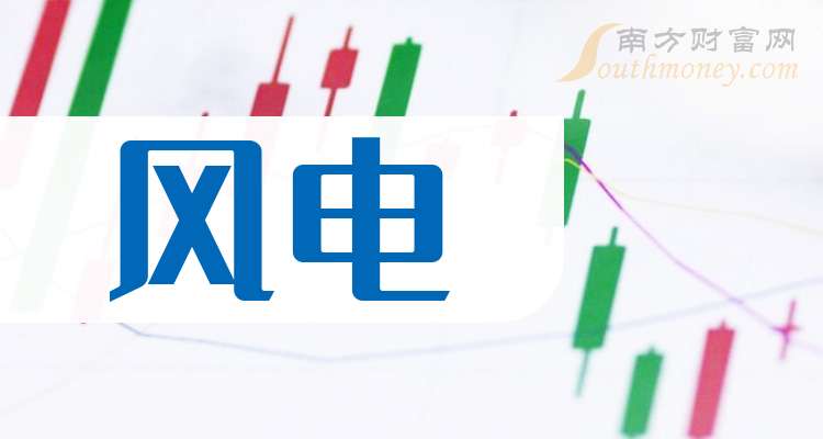 海力风电：截止2026年3月20日，公司股东人数为22,485户