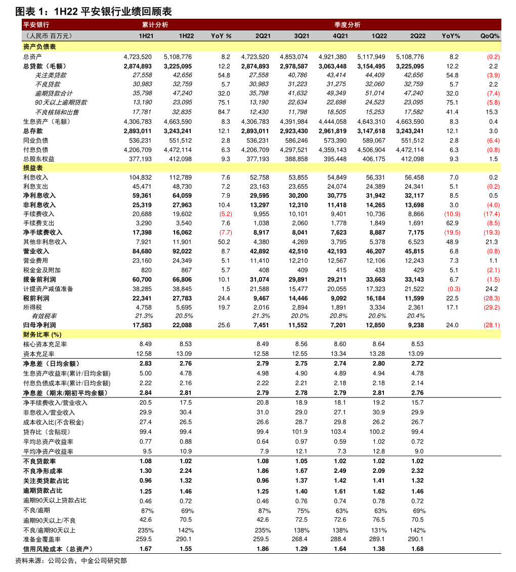 佐力药业：公司向不特定对象发行可转换公司债券已获深圳证券交易所受理