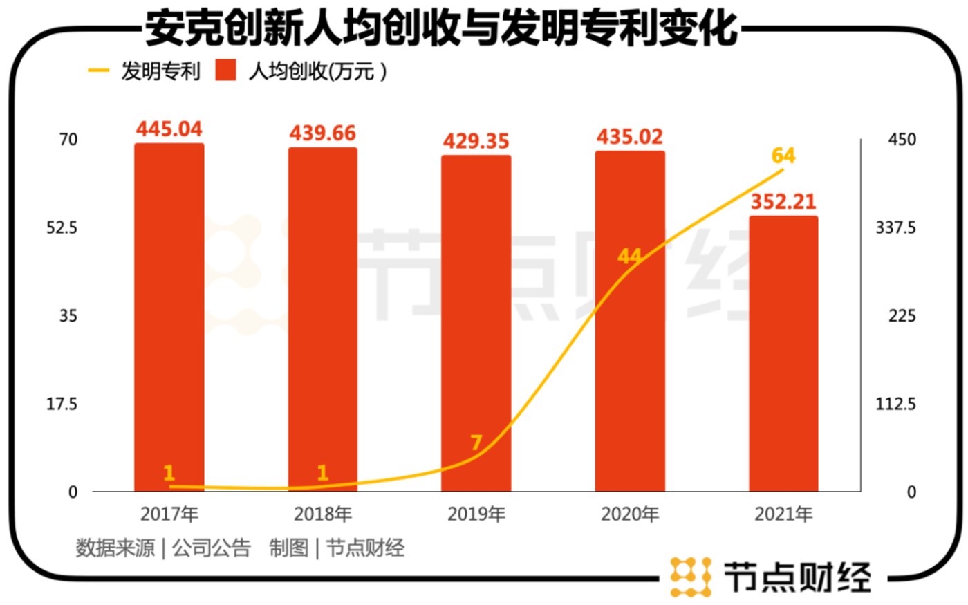 安克创新获得实用新型专利授权：“清洁设备”