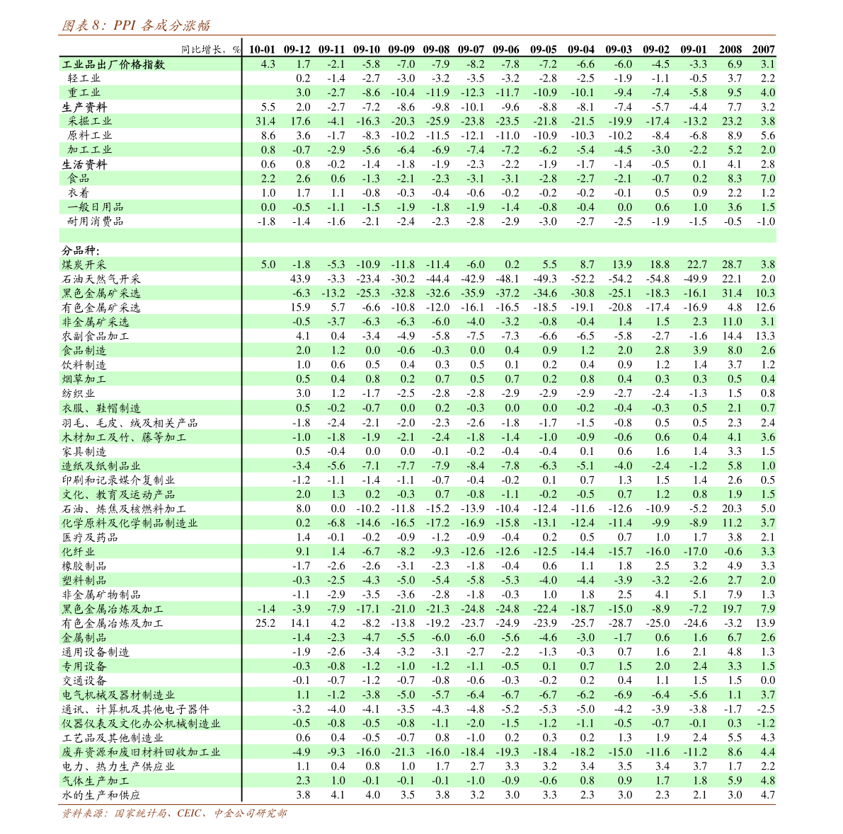 四大证券报精华摘要：3月25日