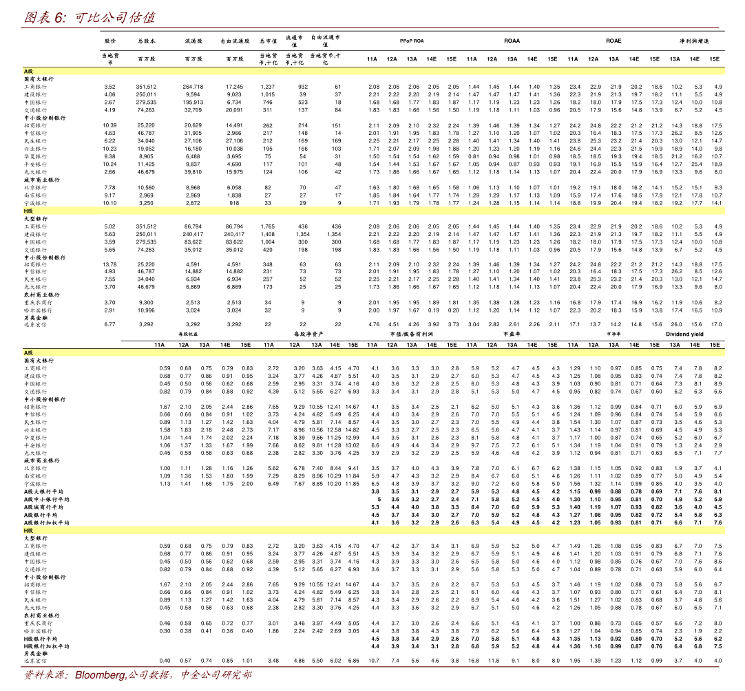 中科曙光：股东会审议通过《关于公司符合向不特定对象发行可转换公司债券条件的议案》等多项议案