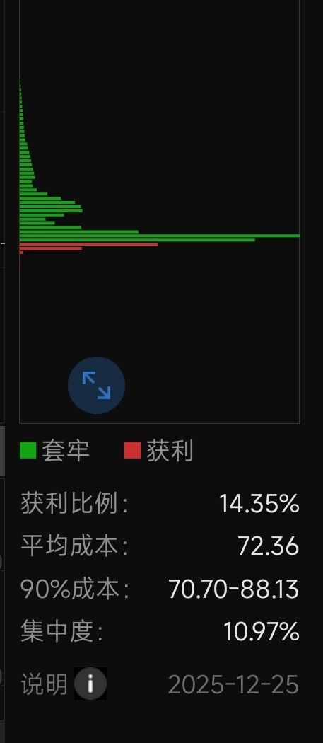清溢光电最新股东户数环比下降7.84% 筹码趋向集中