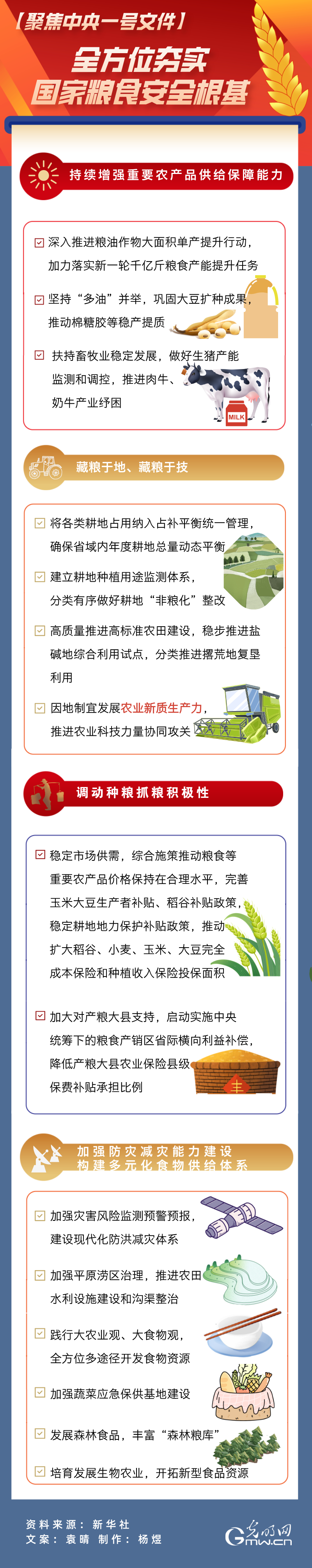 吉林：加力实施“千亿斤粮食”产能建设工程 粮食播种面积稳定在9000万亩以上