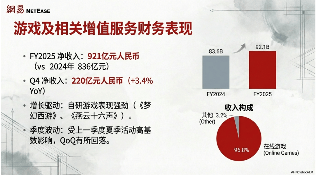 步步高“胖改”成绩单：21家门店全面盈利，前两月销售额同比增24%