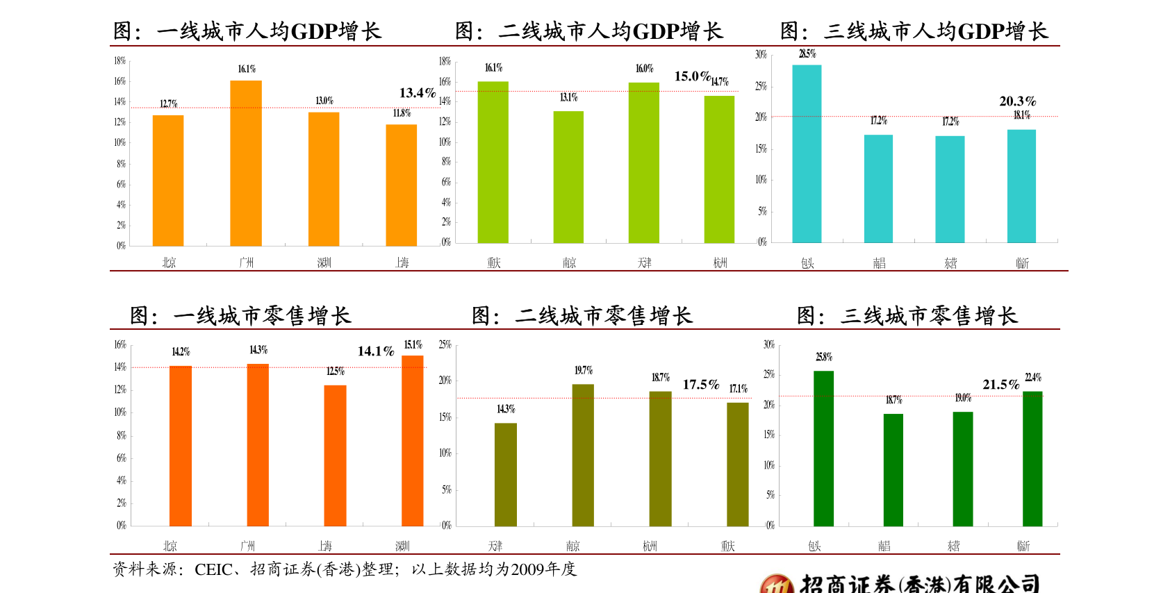 郑州煤电振幅15.91%,沪股通净买入497.34万元