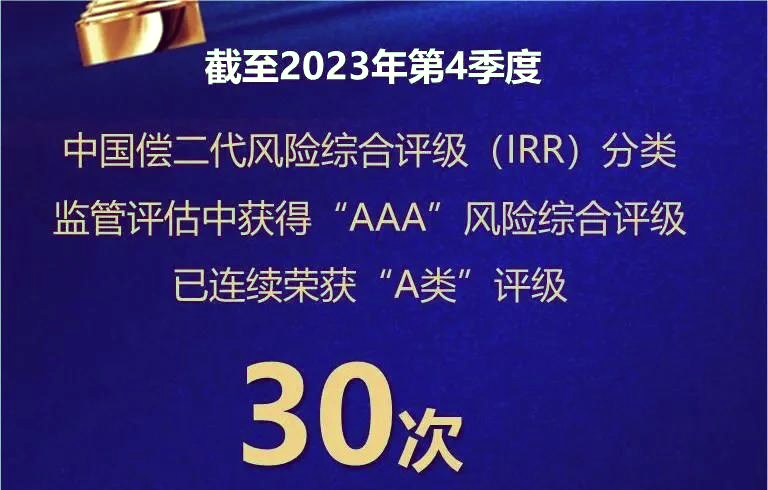 华安盈瑞稳健优选：打造“全天候”资产配置方案