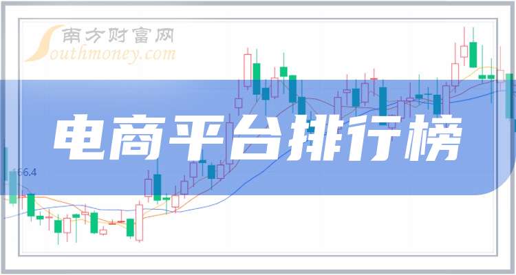 宝尊电商2025年实现净收入99亿元 同比增长6%