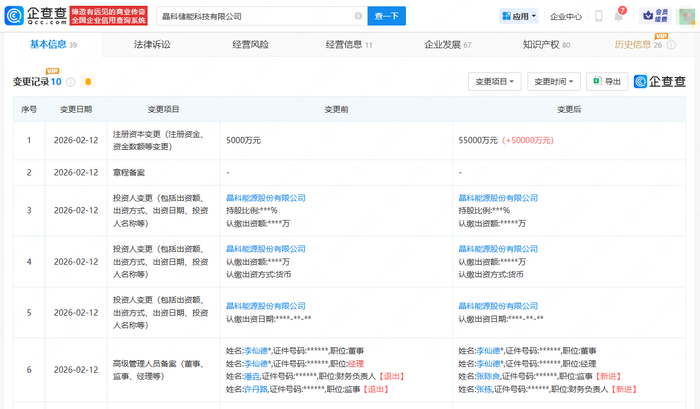 晶科能源大宗交易成交26.00万股 成交额201.24万元