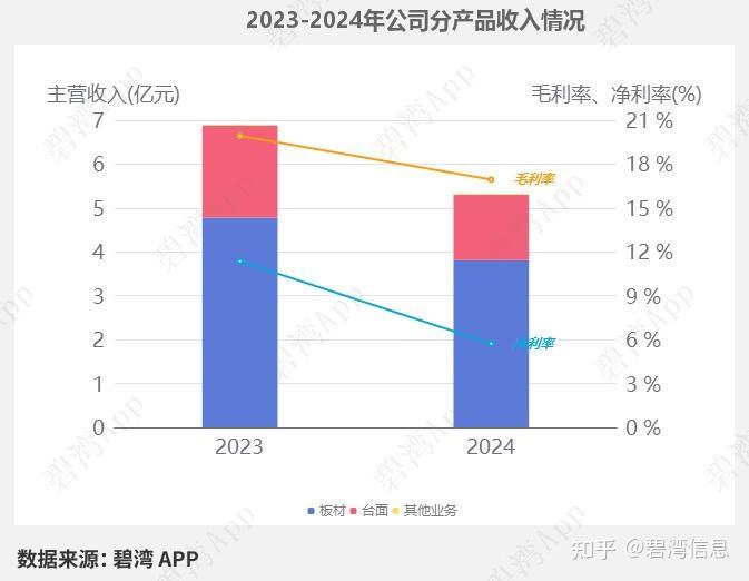 浙江新能振幅20.31%，机构净买入1.03亿元，沪股通净卖出4849.68万元