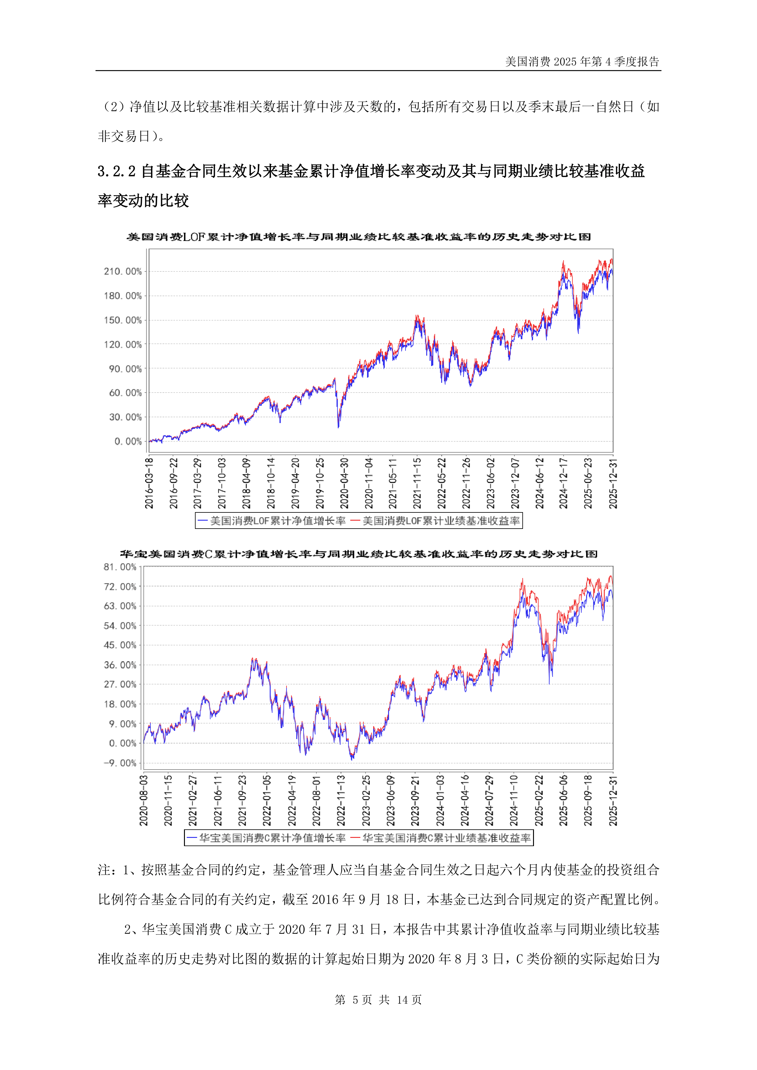 福莱特：2025年净利润同比下降2.59% 拟10派1.5元
