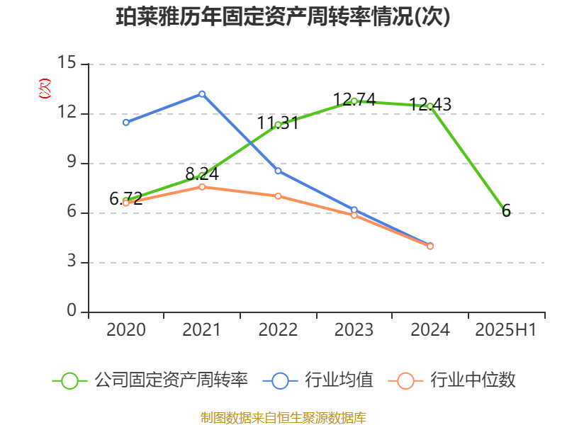 潍柴重机：2025年净利润同比增65.75% 拟10派1.16元