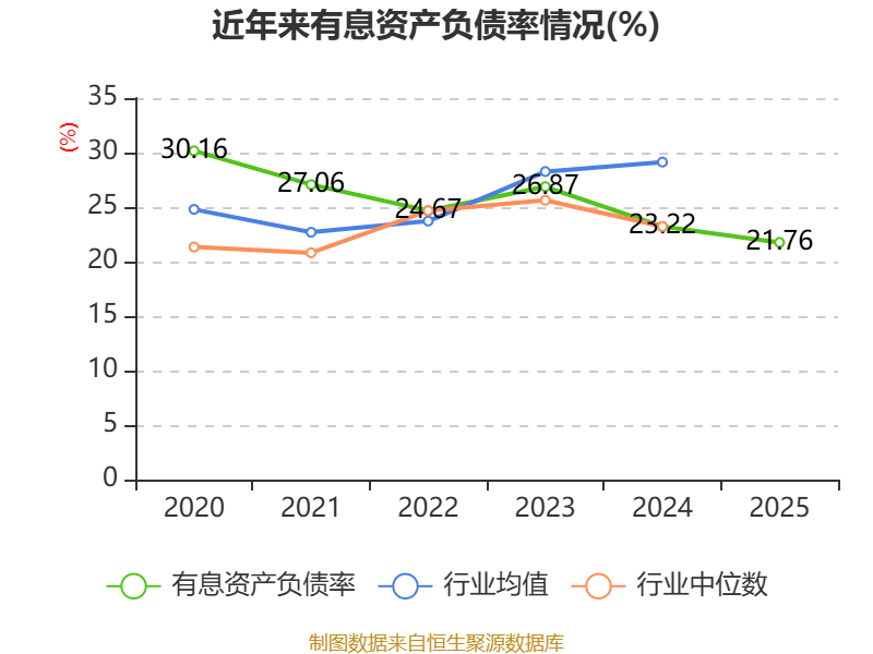 潍柴重机:2025年净利润同比增65.75% 拟10派1.16元