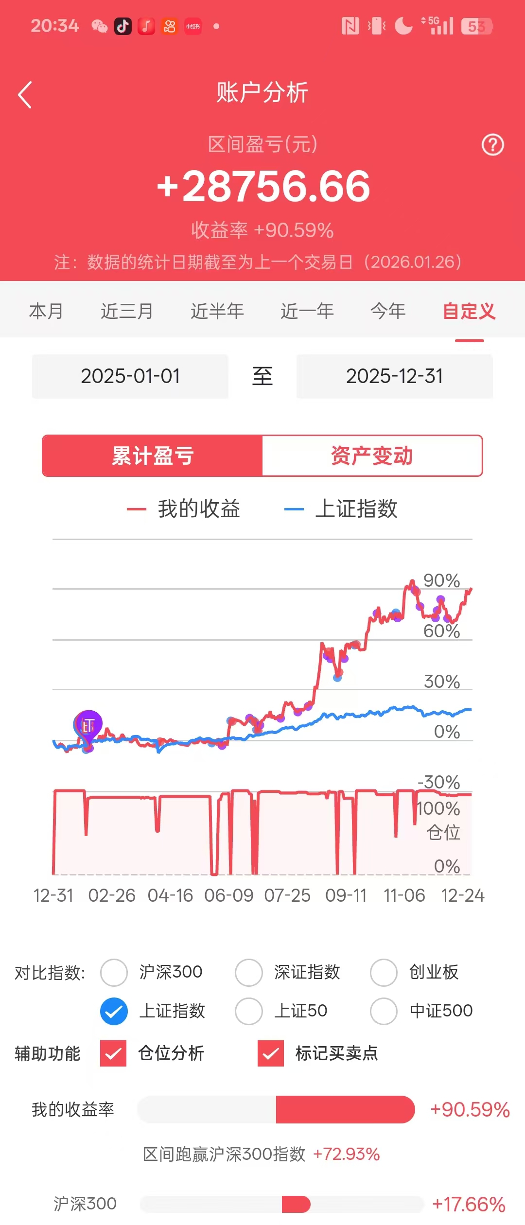 南山铝业2025年增收不增利 净利同比下降1.96% 大股东“承诺期内减持”引信披合规争议