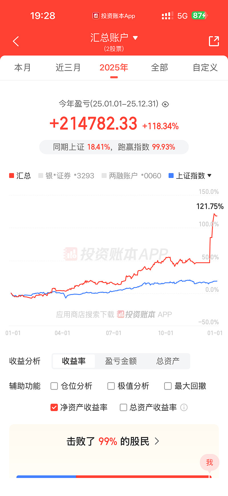 南山铝业2025年增收不增利 净利同比下降1.96% 大股东“承诺期内减持”引信披合规争议