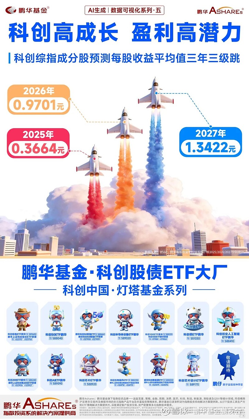 单周新发基金规模创近3年新高 科创债ETF成绝对主力