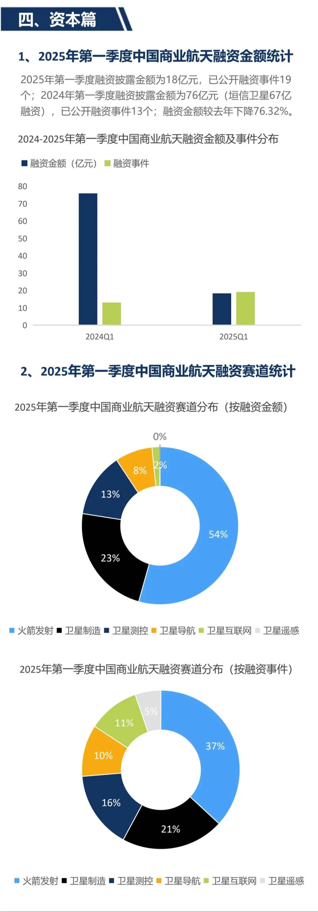 广百股份2025年年报出炉 转型发展迈出坚实步伐