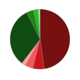 奥瑞德换手率43.05%,沪股通净买入4586.45万元