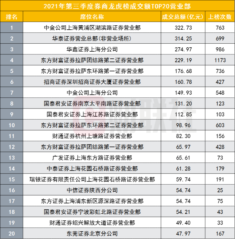利润“跳升”！国家统计局，最新公布！