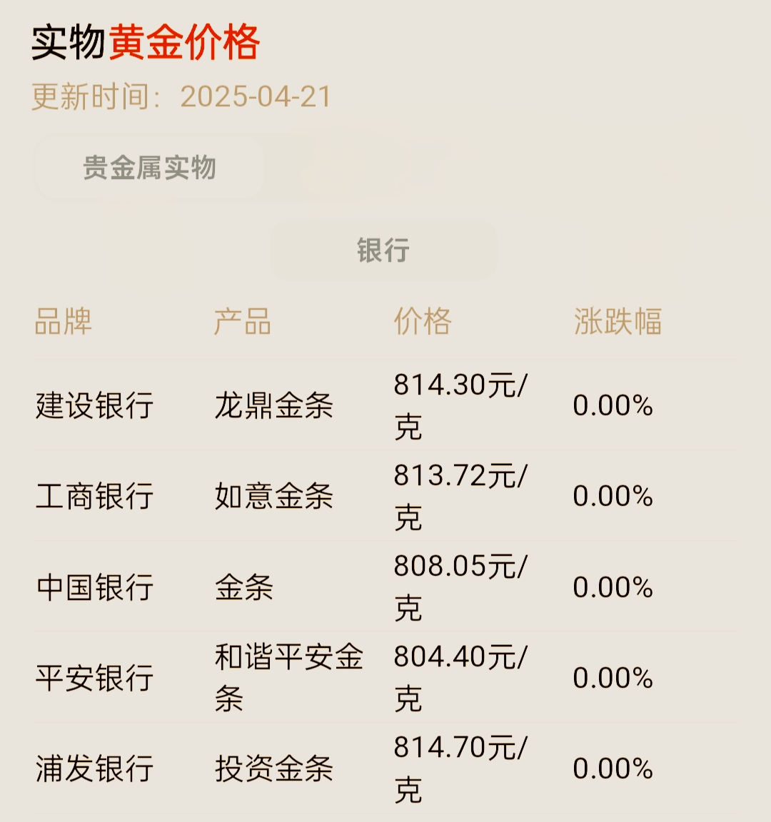 利润“跳升”!国家统计局,最新公布!