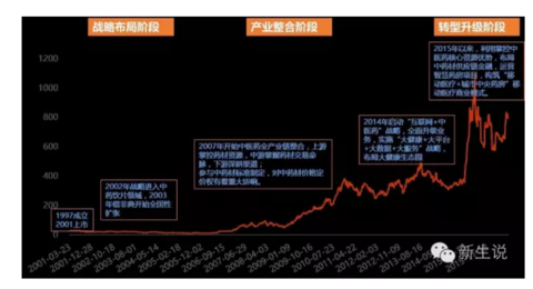 北交所股票成交概况:181股上涨,115股下跌