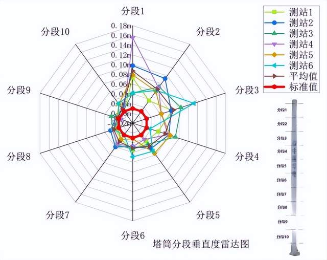 上海市人工智能行业协会：AI发展不能因噎废食 安全和风控要协同推进